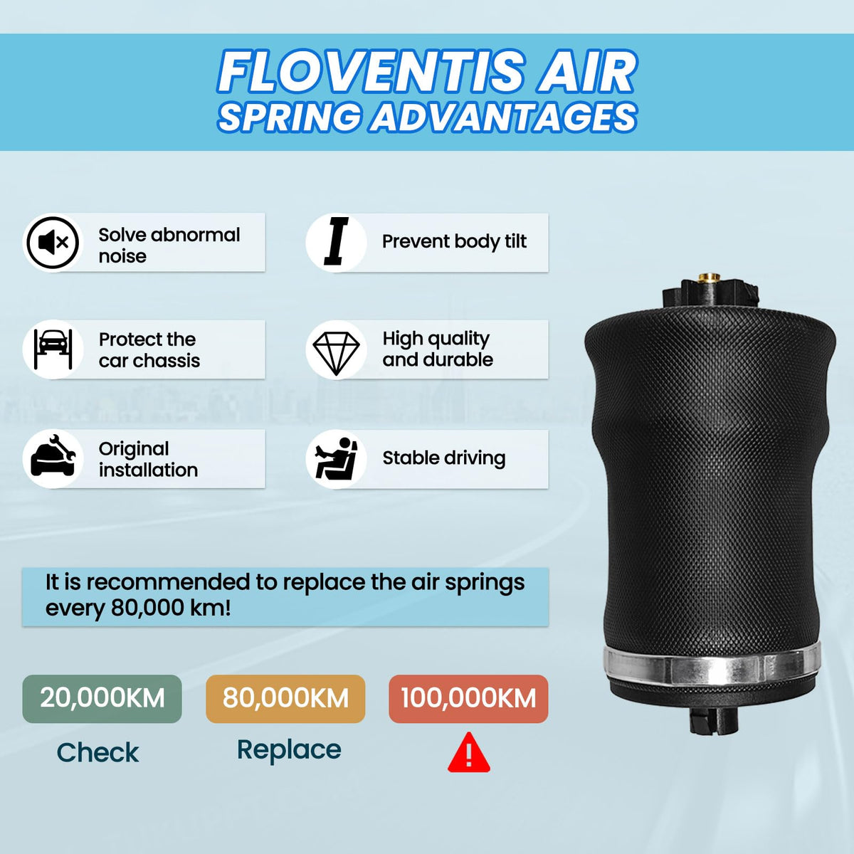 FLOVENTIS mounting flange and port detail aiding easy installation