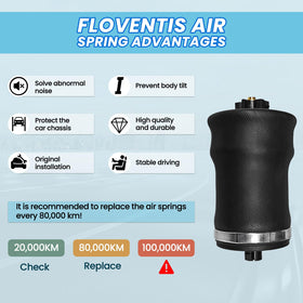FLOVENTIS mounting flange and port detail aiding easy installation