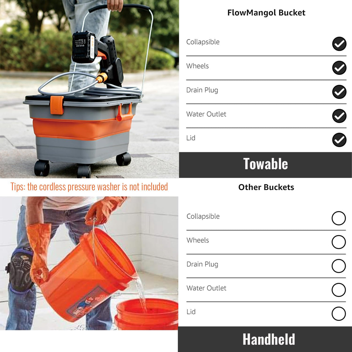 Flowmangol in use during car wash supplying clean water for detailing