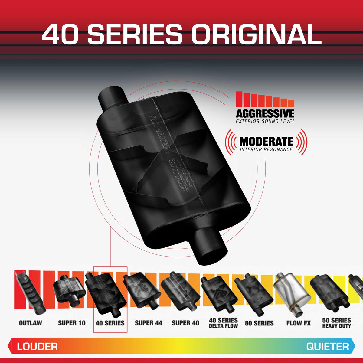 Flowmaster 40 Series inlet detail showing offset inlet for easier routing benefit