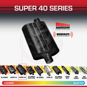 Flowmaster close-up of MIG welds highlighting build quality and long-lasting durability