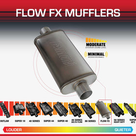 Flowmaster close-up of perforated core showing performance flow advantage