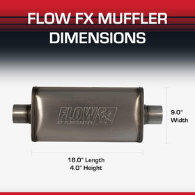 Flowmaster on parked car in street scene showing improved tone appeal