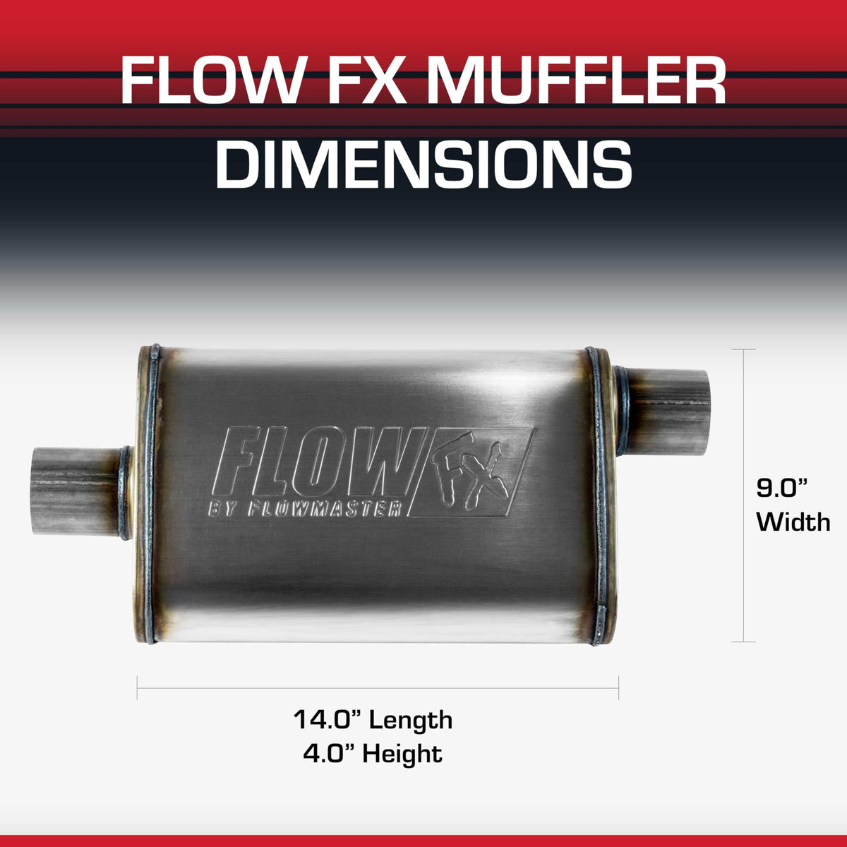 Flowmaster muffler installed on car in motion showing sound and style benefit