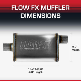 Flowmaster muffler installed on car in motion showing sound and style benefit
