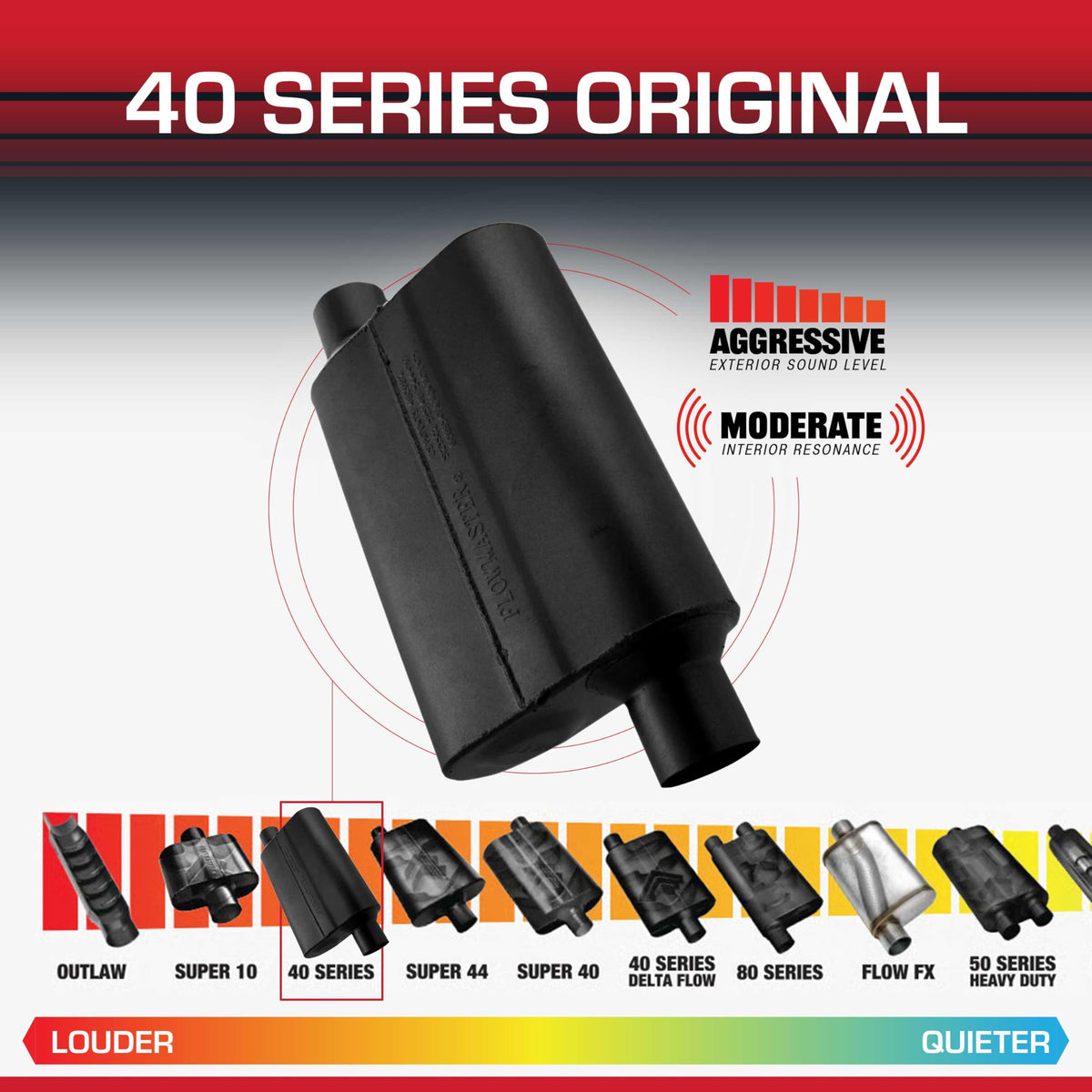 Flowmaster inlet offset detail highlighting 2.50" inlet alignment for easy fit benefit