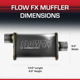 Flowmaster lifestyle image on parked car showing tone upgrade without excess drone