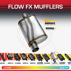 Flowmaster offset inlet detail highlighting reversible fitment and installation ease