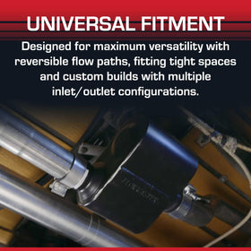 Flowmaster Super 10 on muscle car rear demonstrating loud street presence benefit