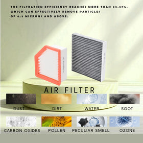 FLTRUCKTOP cabin filter fiber detail highlighting particle-trapping benefit