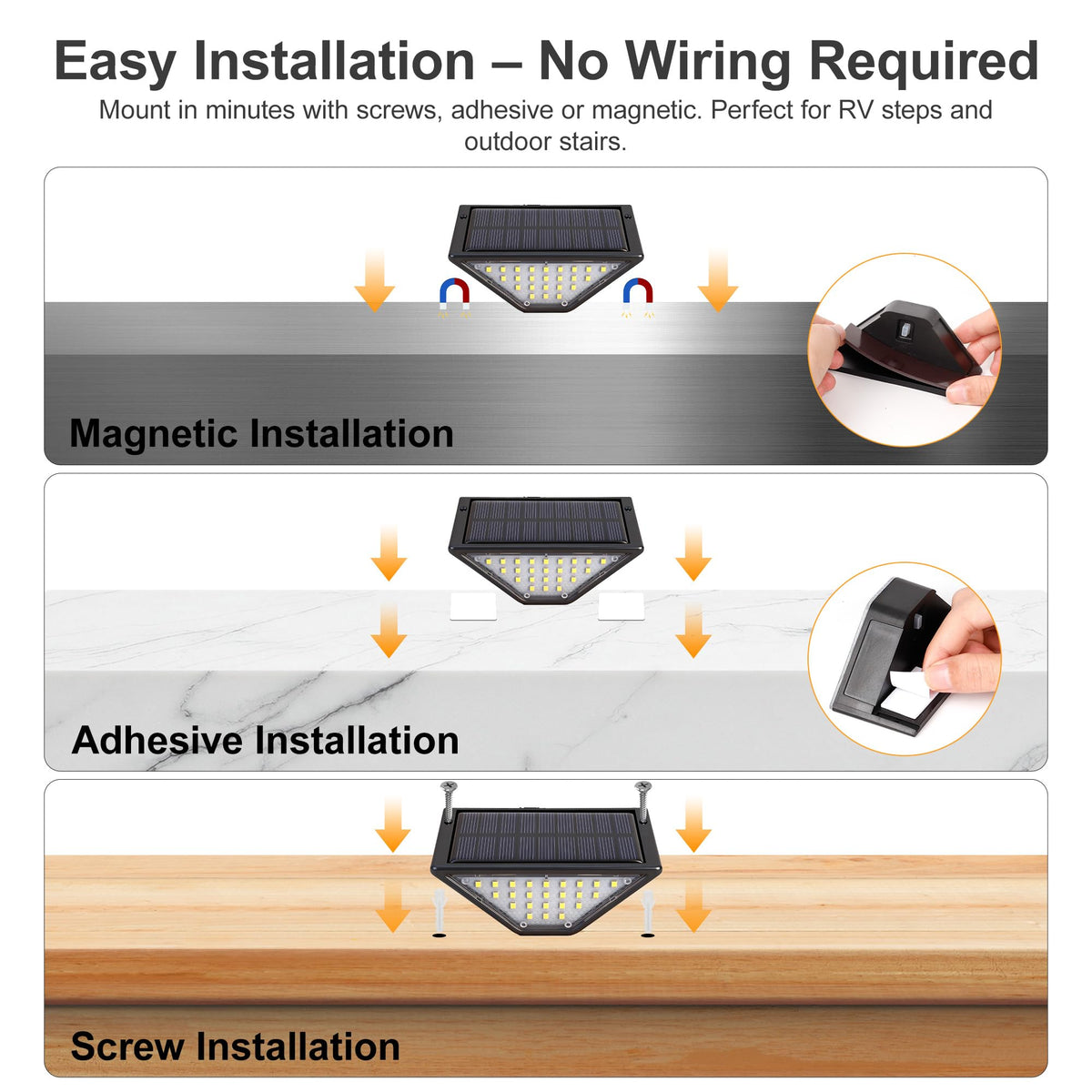 Flupuro adhesive pad and screw kit included showing versatile mounting options benefit