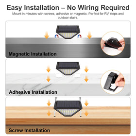 Flupuro adhesive pad and screw kit included showing versatile mounting options benefit