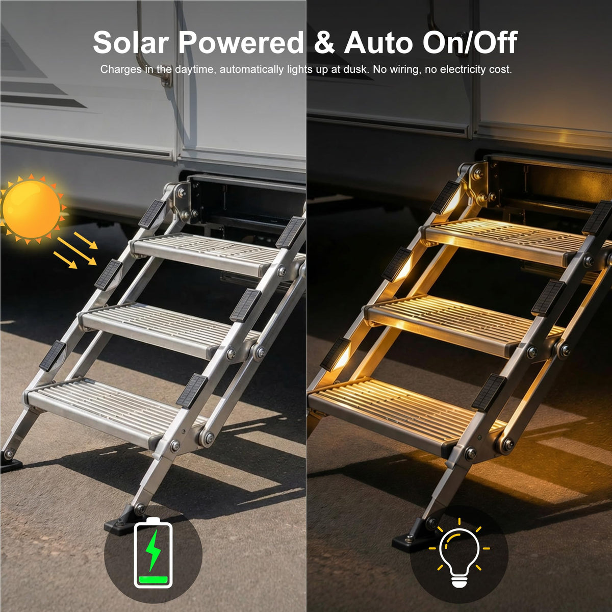 Flupuro side profile mounted on RV step showing targeted edge illumination for safer steps