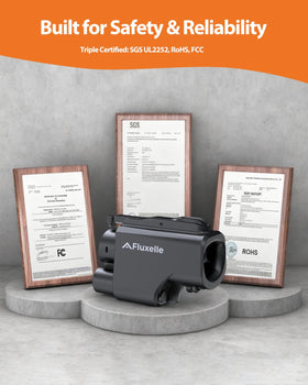 Fluxelle packaging with manual and certification card showing included support and warranty