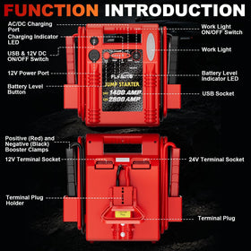 FlyAuto product label close-up showing model and performance specs