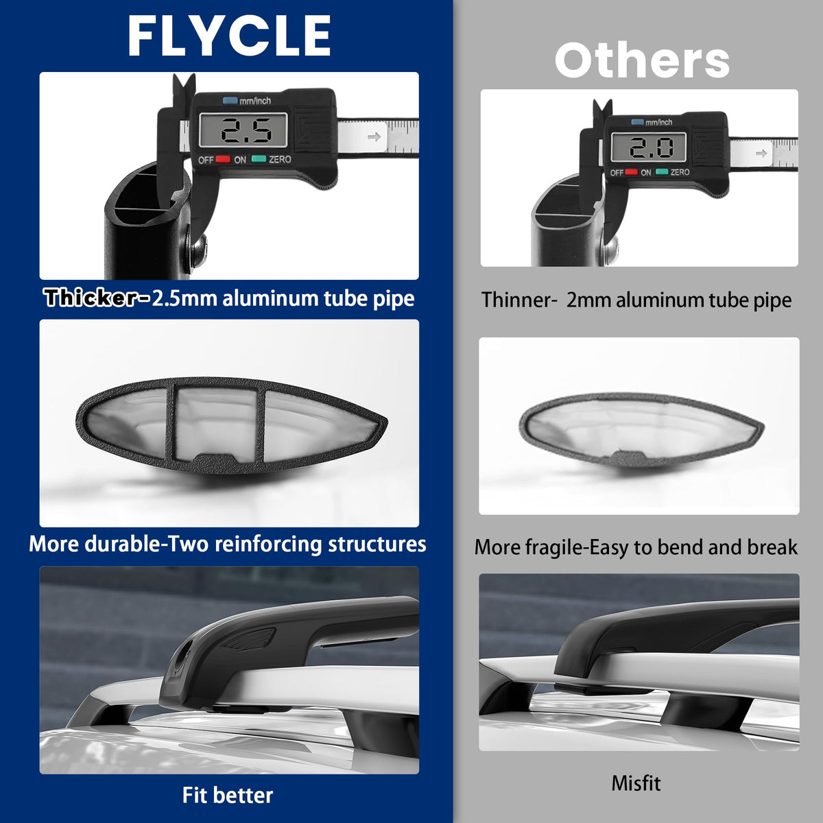 FLYCLE closeup lock and bracket detail showcasing anti-theft security