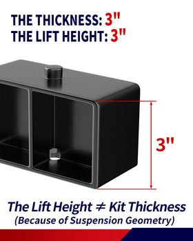 FLYCLE extended square U-bolts detail illustrating secure clamp and improved fitment
