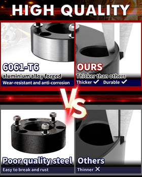 FLYCLE studs and fasteners detail with hardened 12.9-class hardware for durability