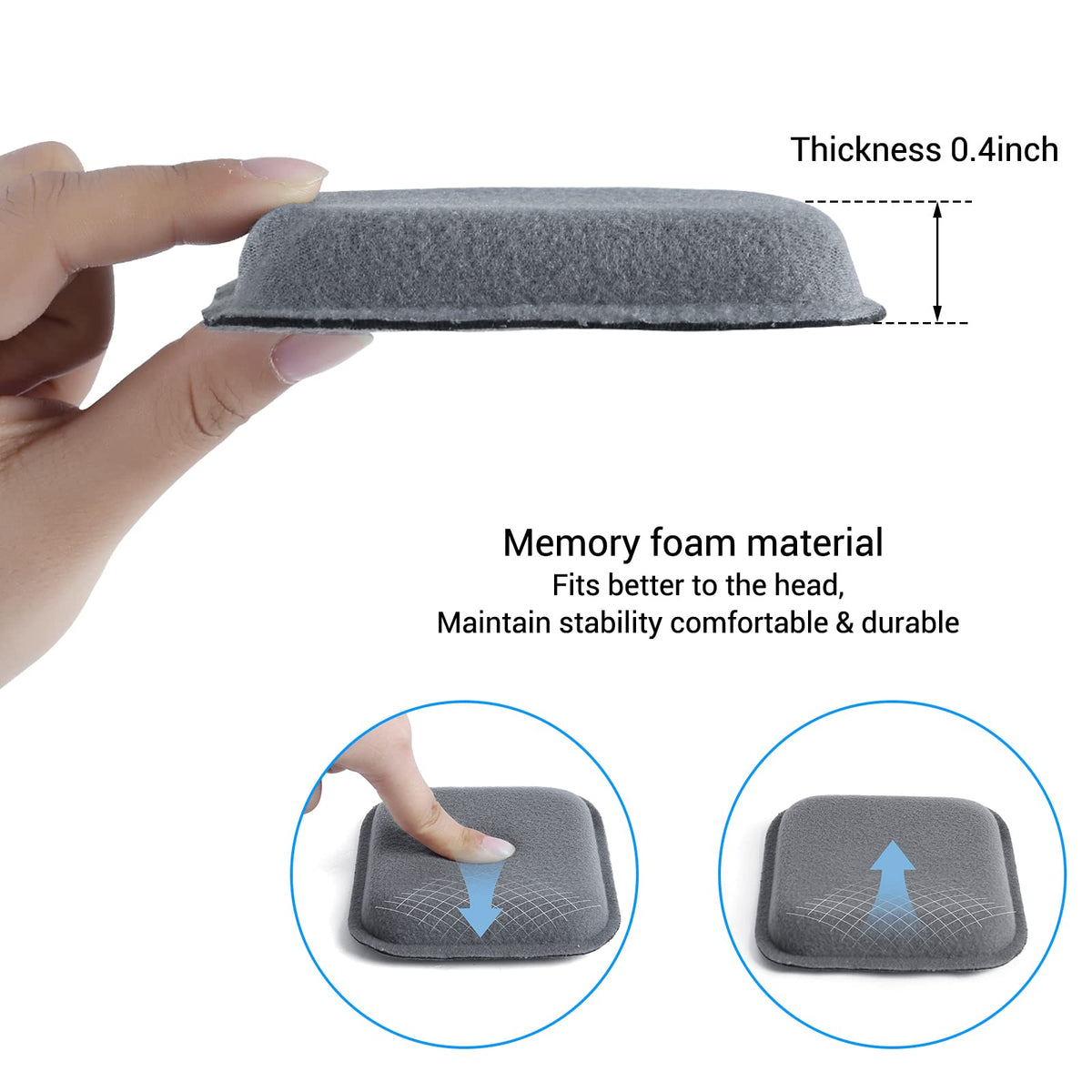 FMA adhesive Velcro circle detail showing secure attachment benefit