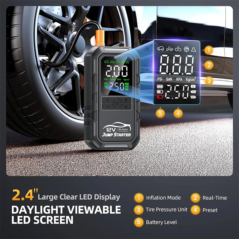FMOOO 800LM LED emergency light in use providing bright roadside visibility and warning