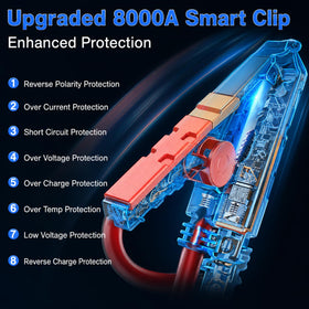 FMOOO LED emergency light in warning mode improving visibility and roadside safety