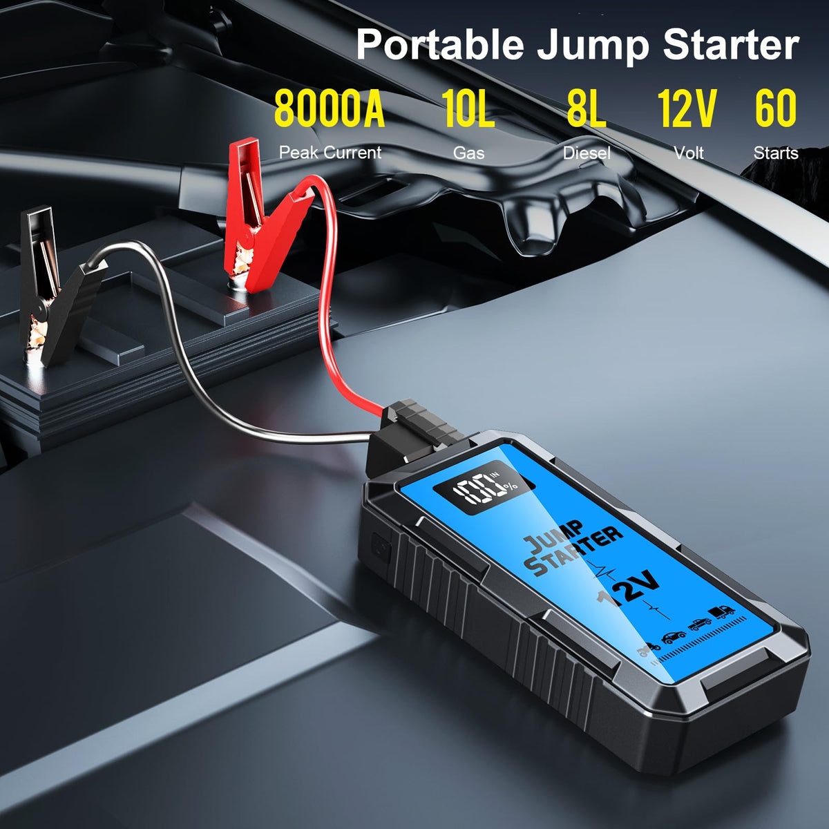 FMOOO smart clamps close-up demonstrating secure connections and safety