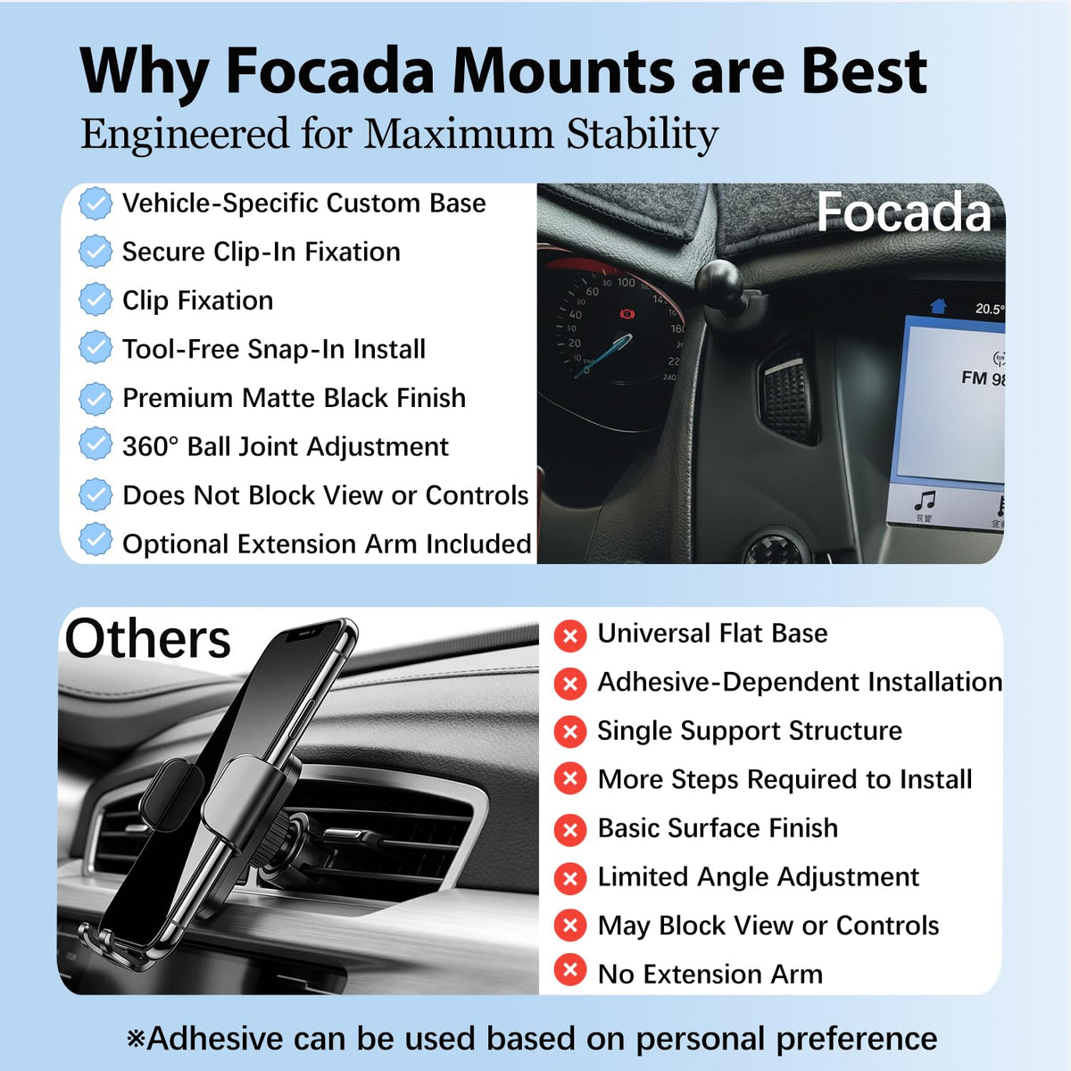 Focada close-up of magnetic head demonstrating secure phone attachment benefit