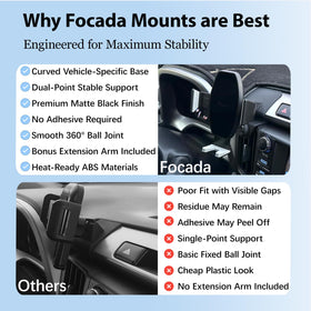 Focada close-up of dual support clip securing to dashboard seam and vent