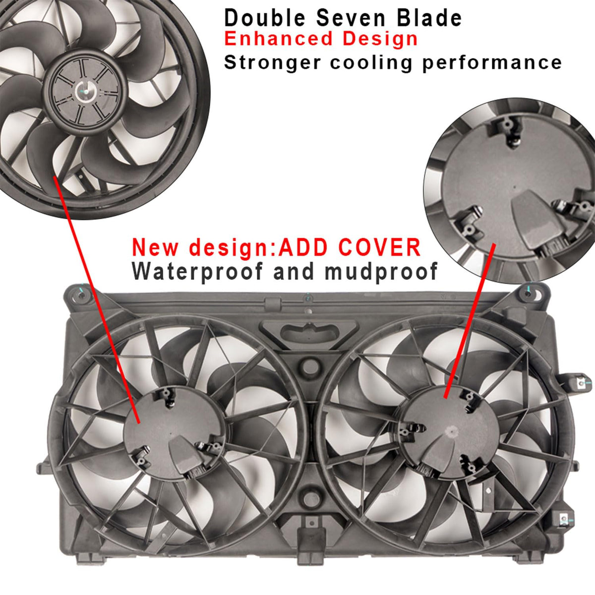 focreedy GM01 blade close-up highlighting durable plastic blades and airflow