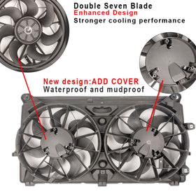 focreedy GM01 blade close-up highlighting durable plastic blades and airflow