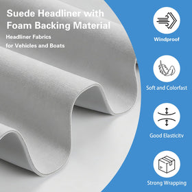 FODAHRWS foam backing detail showing 3mm foam for cushioning and better adhesion