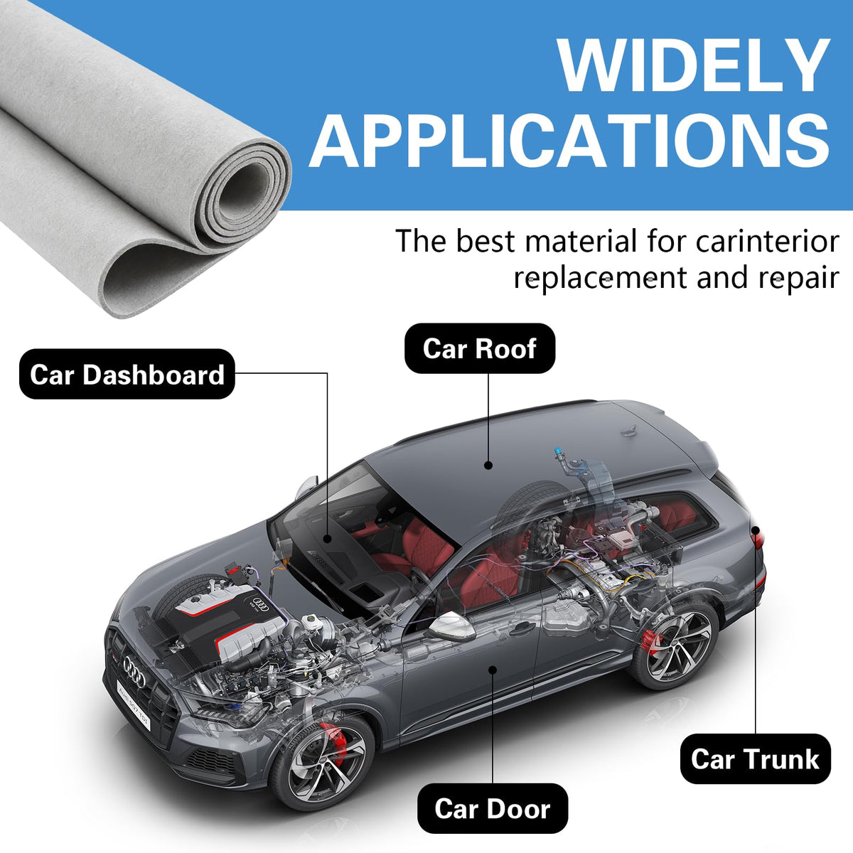 FODAHRWS installed in car roof illustrating smooth, professional-looking replacement