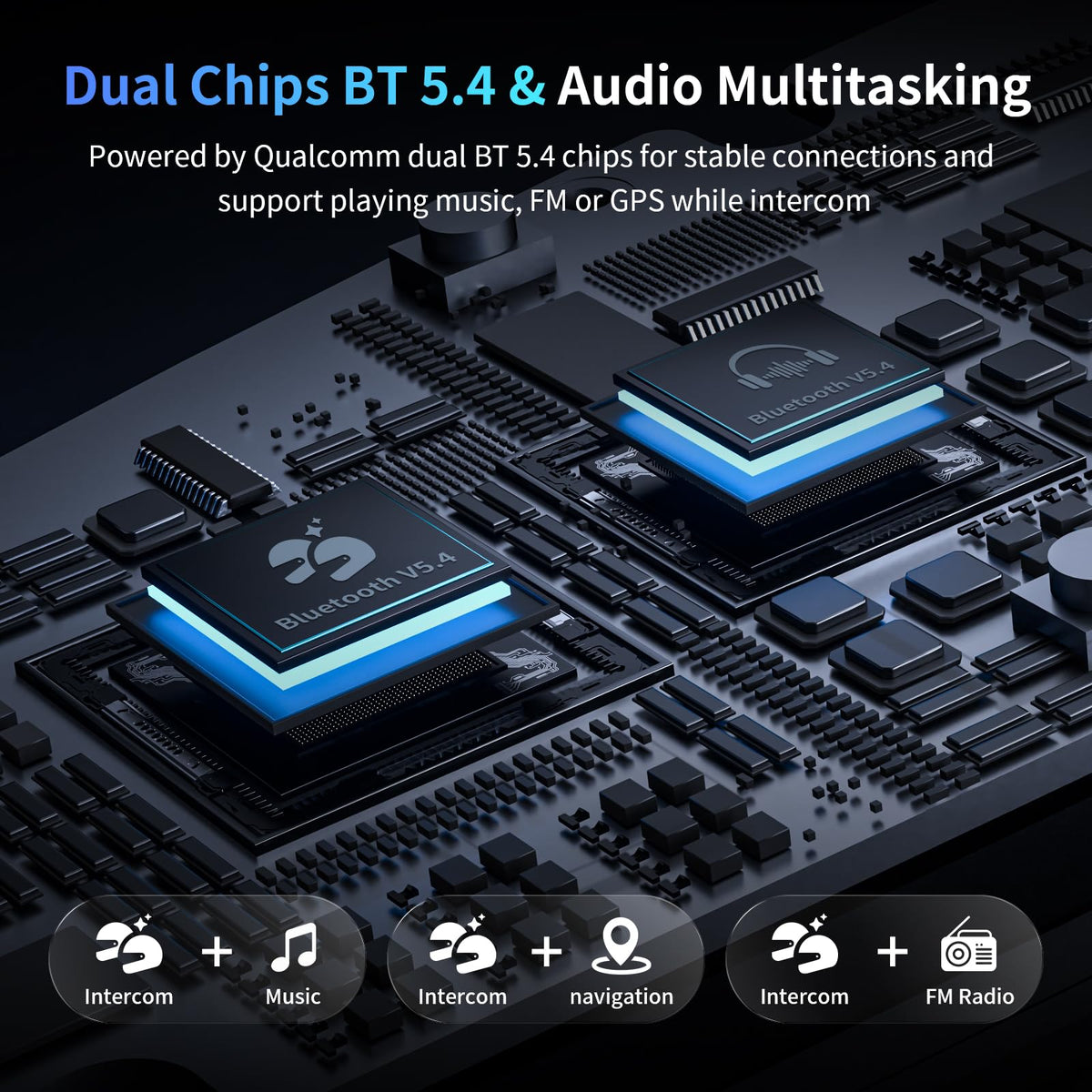 Fodsports FX7 app group screen displaying easy mesh group control and EQ settings