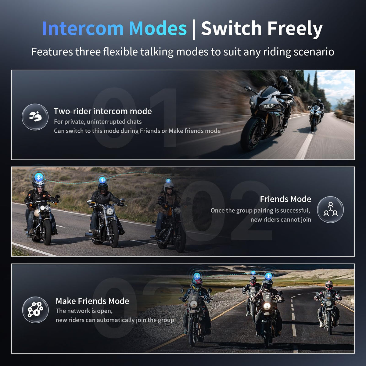 Fodsports FX7 mounted on a full‑face helmet for secure in‑ride communication