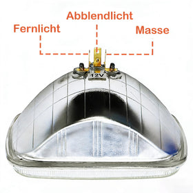 fokes close-up of reflector and filament demonstrating focused beam benefit