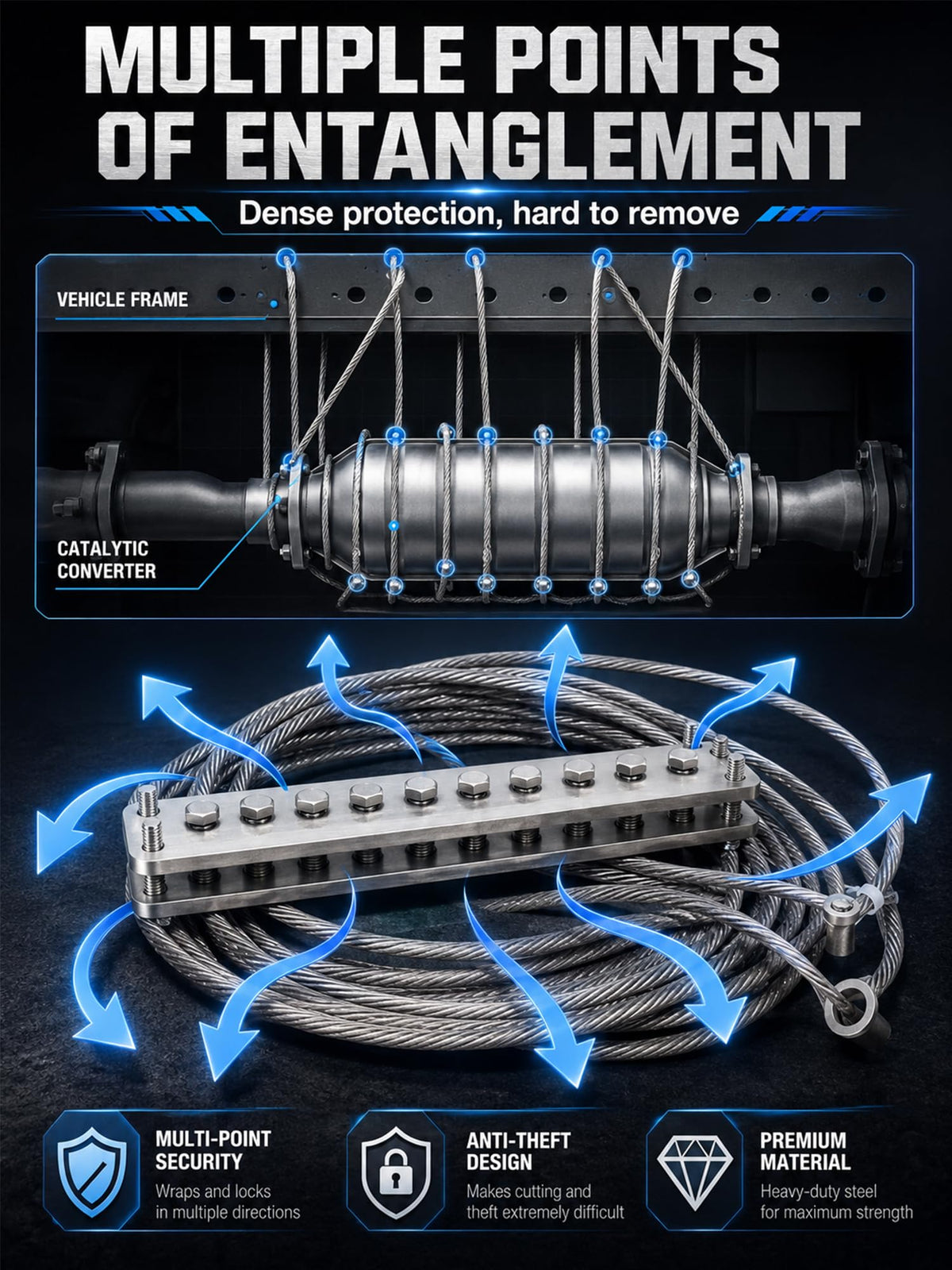 FOMIUZY braided steel cable detail demonstrating high-tension security and cut resistance
