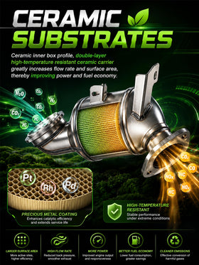 FOMIUZY ceramic substrate close-up illustrating catalyst structure and efficiency benefit