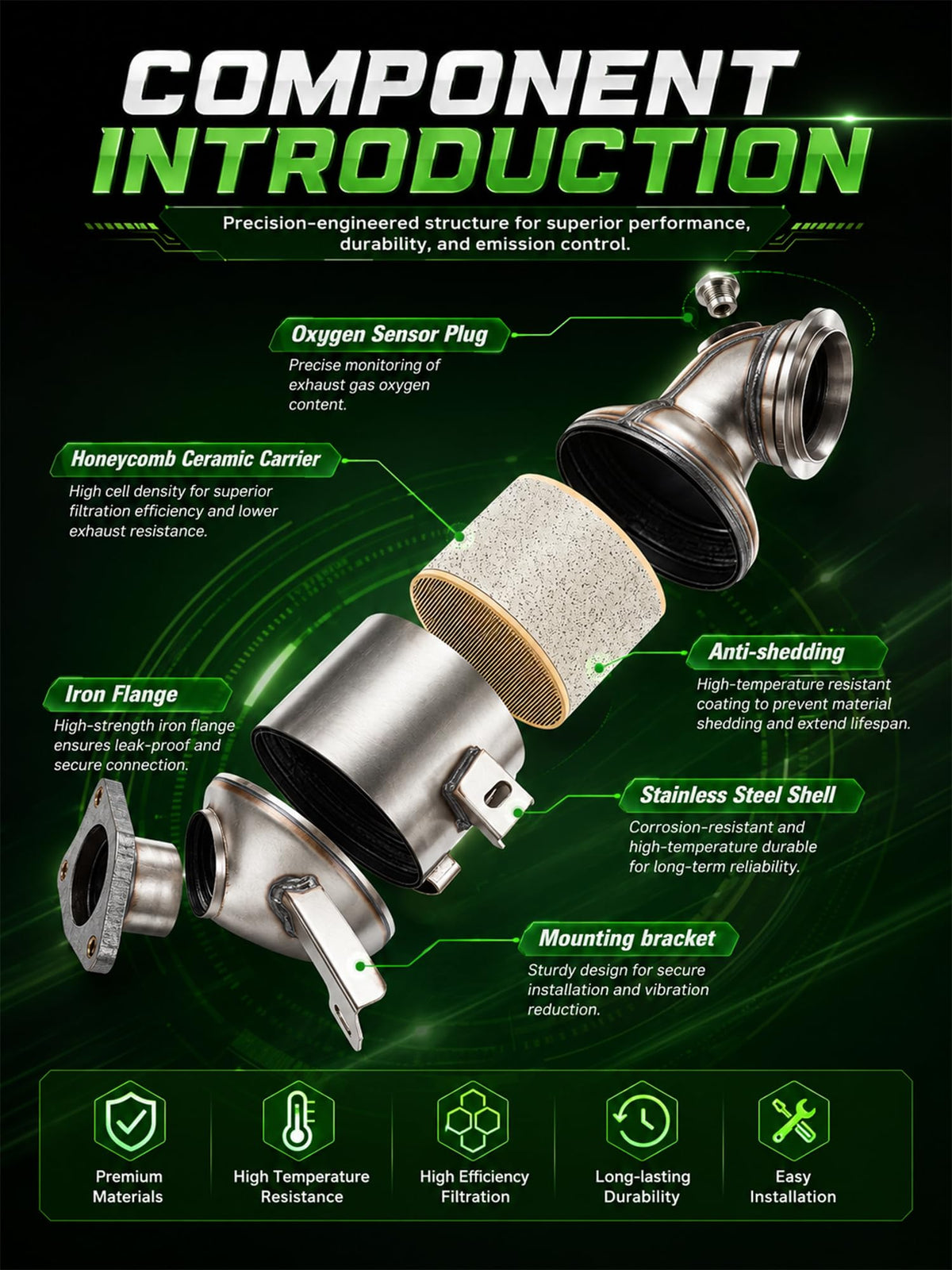 FOMIUZY catalytic converter mounted under vehicle demonstrating direct-fit replacement benefit