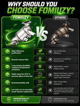 FOMIUZY converter next to ruler showing dimensions and install planning benefit