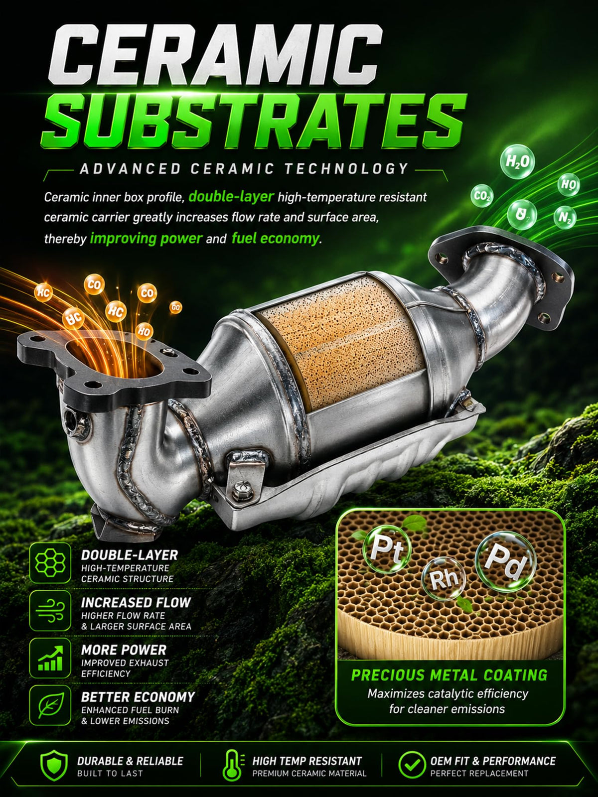 FOMIUZY ceramic substrate detail showing catalyst media for efficient conversion