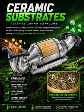 FOMIUZY ceramic substrate detail showing catalyst media for efficient conversion