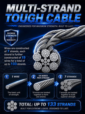FOMIUZY cable coiled with measurement showing 17ft length benefit