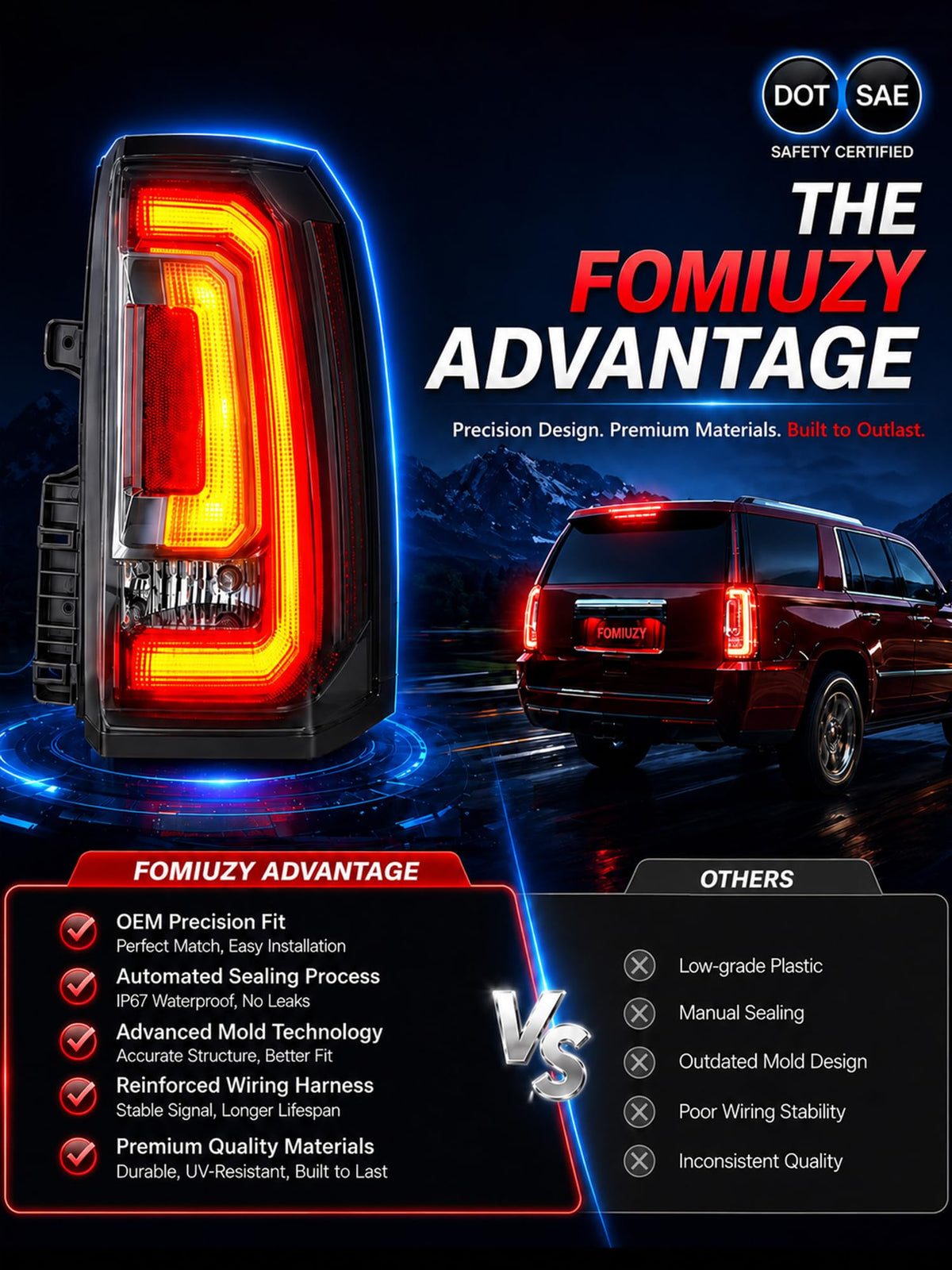 FOMIUZY illuminated taillight demonstrating bright brake visibility benefit
