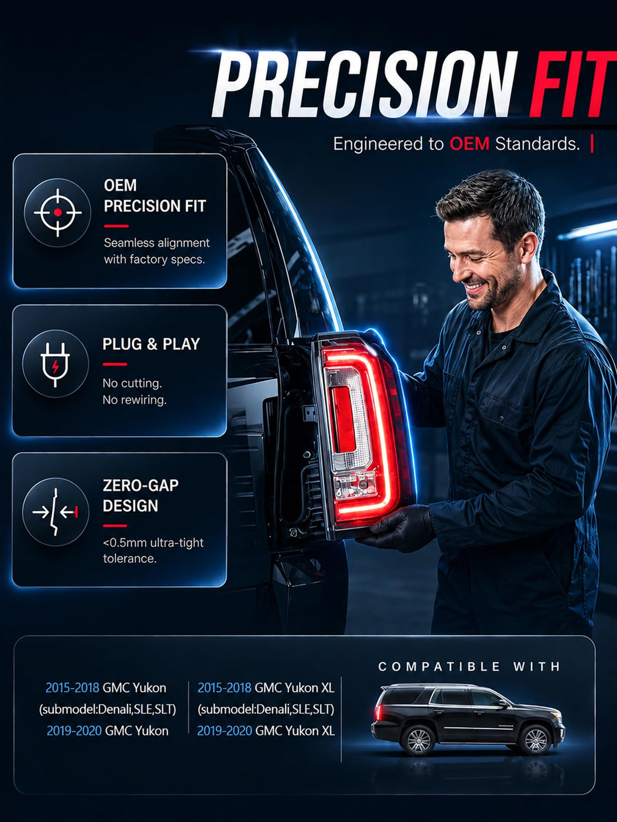 FOMIUZY packaged taillight with included parts showing ready-to-install benefit