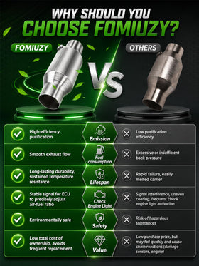 FOMIUZY stainless body texture resisting rust for longer life
