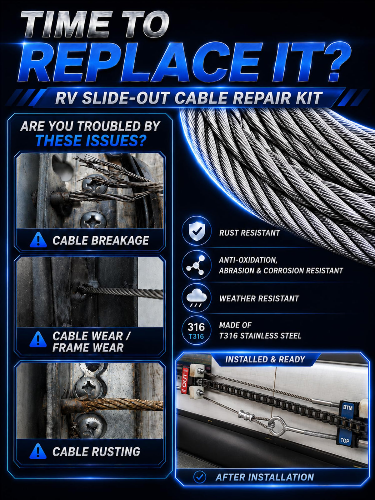 FOMIUZY stainless steel cable close-up emphasizing corrosion resistance benefit