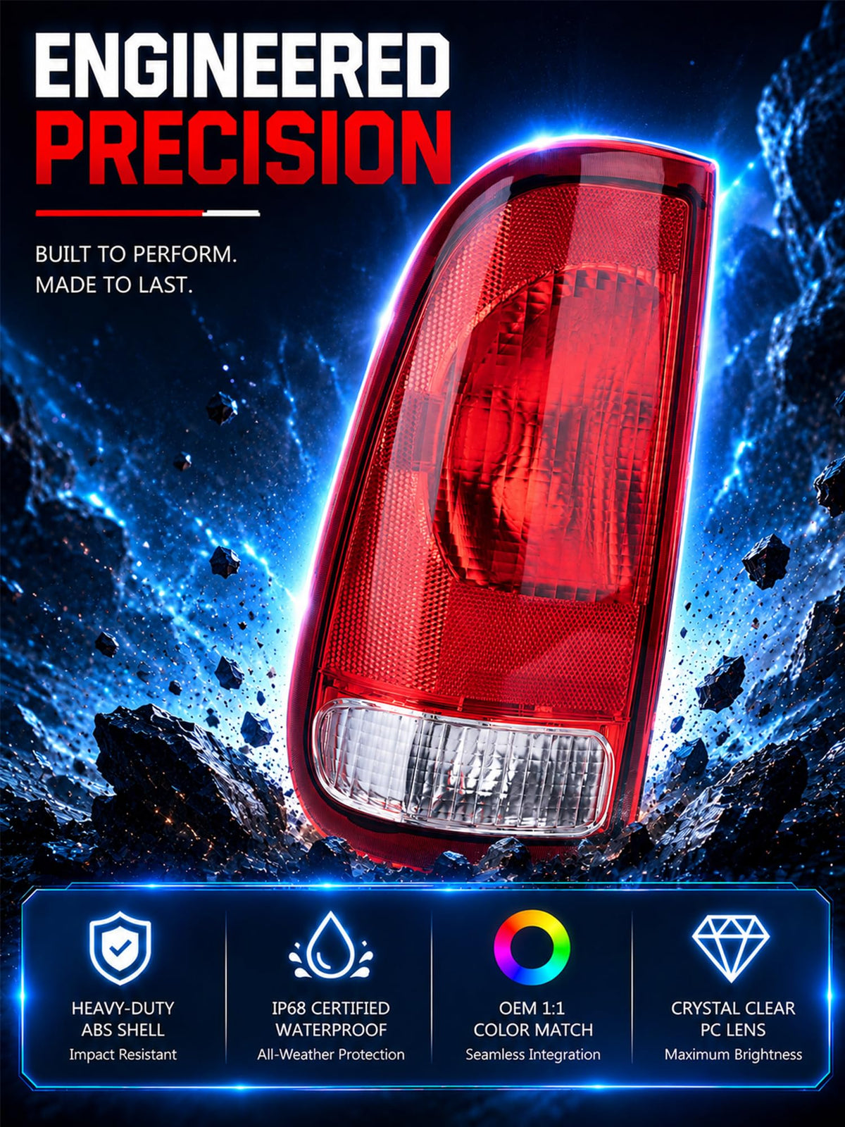 FOMIUZY close-up lens texture displaying clarity and durable material