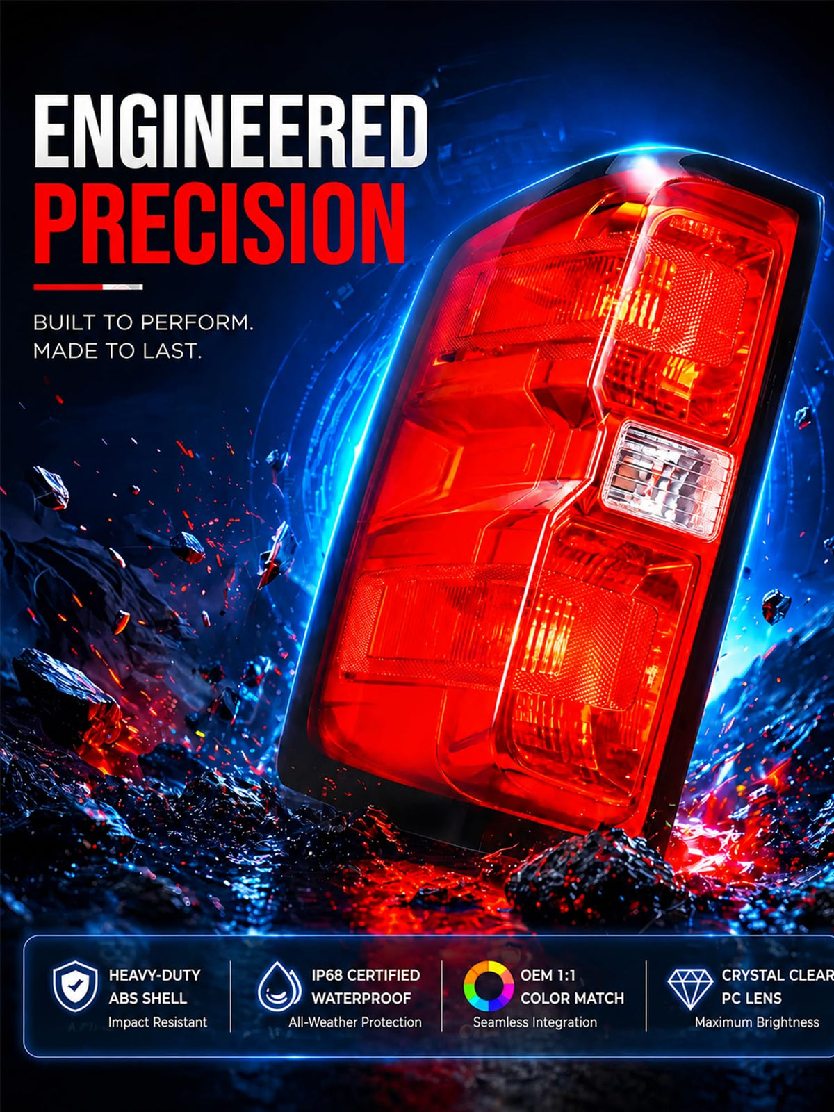FOMIUZY close-up of taillight lens showing clarity and durability benefit