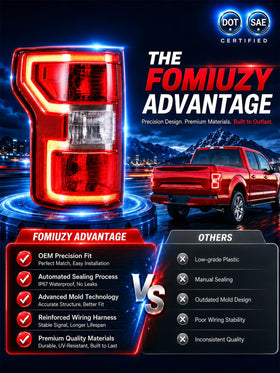 FOMIUZY packaging with bulbs and harness included for convenience