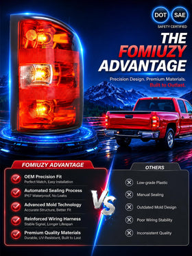 FOMIUZY weather seal detail demonstrating moisture protection and longevity